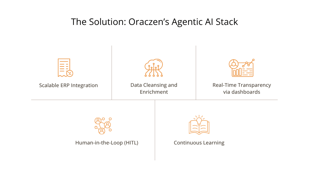 688b9283e90febc7a2cc83f0_solution png.png