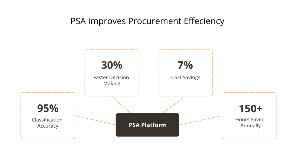 688b92b53c2ff25ea1770ad7_impact png.png